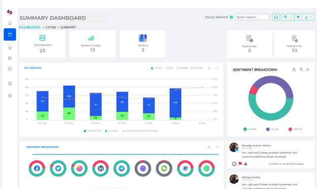 Review management tools for mobile apps