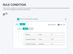 rule condition