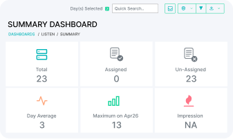 summary dashbaoard