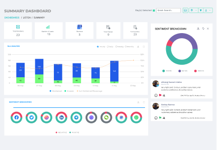 summary dashboard