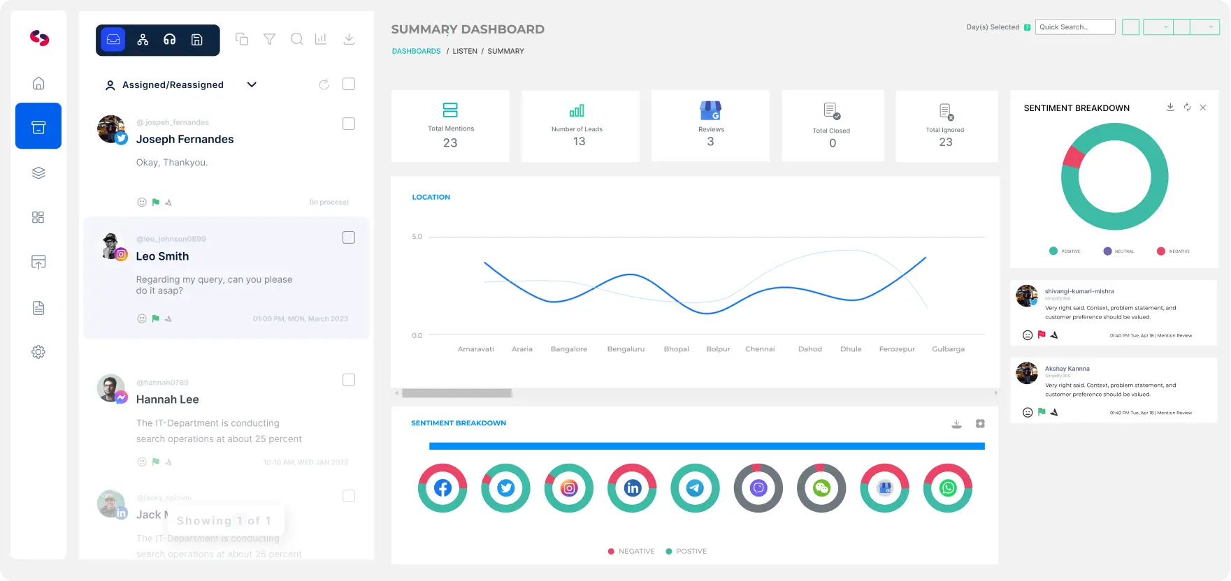 social media dashboard