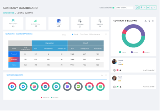 social media scheduling tools